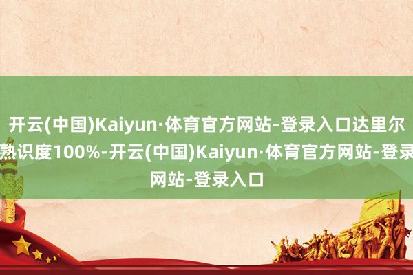 开云(中国)Kaiyun·体育官方网站-登录入口达里尔使用熟识度100%-开云(中国)Kaiyun·体育官方网站-登录入口
