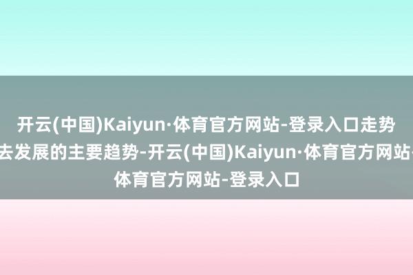 开云(中国)Kaiyun·体育官方网站-登录入口走势分化是过去发展的主要趋势-开云(中国)Kaiyun·体育官方网站-登录入口