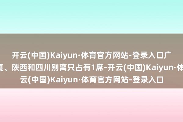 开云(中国)Kaiyun·体育官方网站-登录入口广东、贵州、辽宁、宁夏、陕西和四川别离只占有1席-开云(中国)Kaiyun·体育官方网站-登录入口