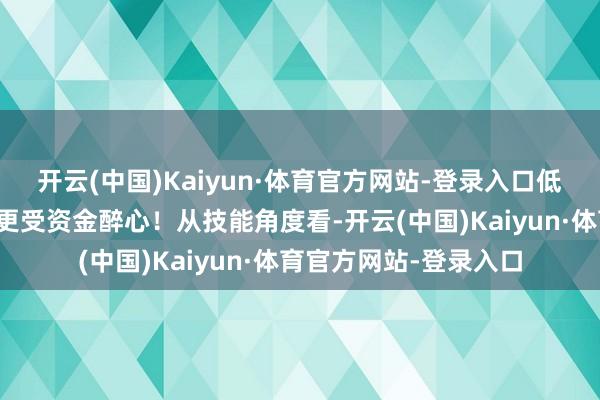 开云(中国)Kaiyun·体育官方网站-登录入口低估值高股息的板块或更受资金醉心！从技能角度看-开云(中国)Kaiyun·体育官方网站-登录入口