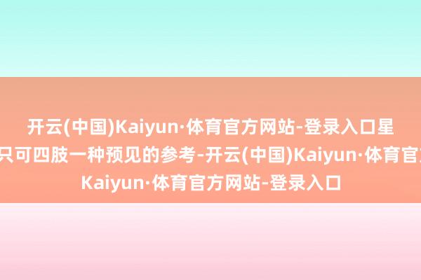 开云(中国)Kaiyun·体育官方网站-登录入口星座对特性的影响只可四肢一种预见的参考-开云(中国)Kaiyun·体育官方网站-登录入口